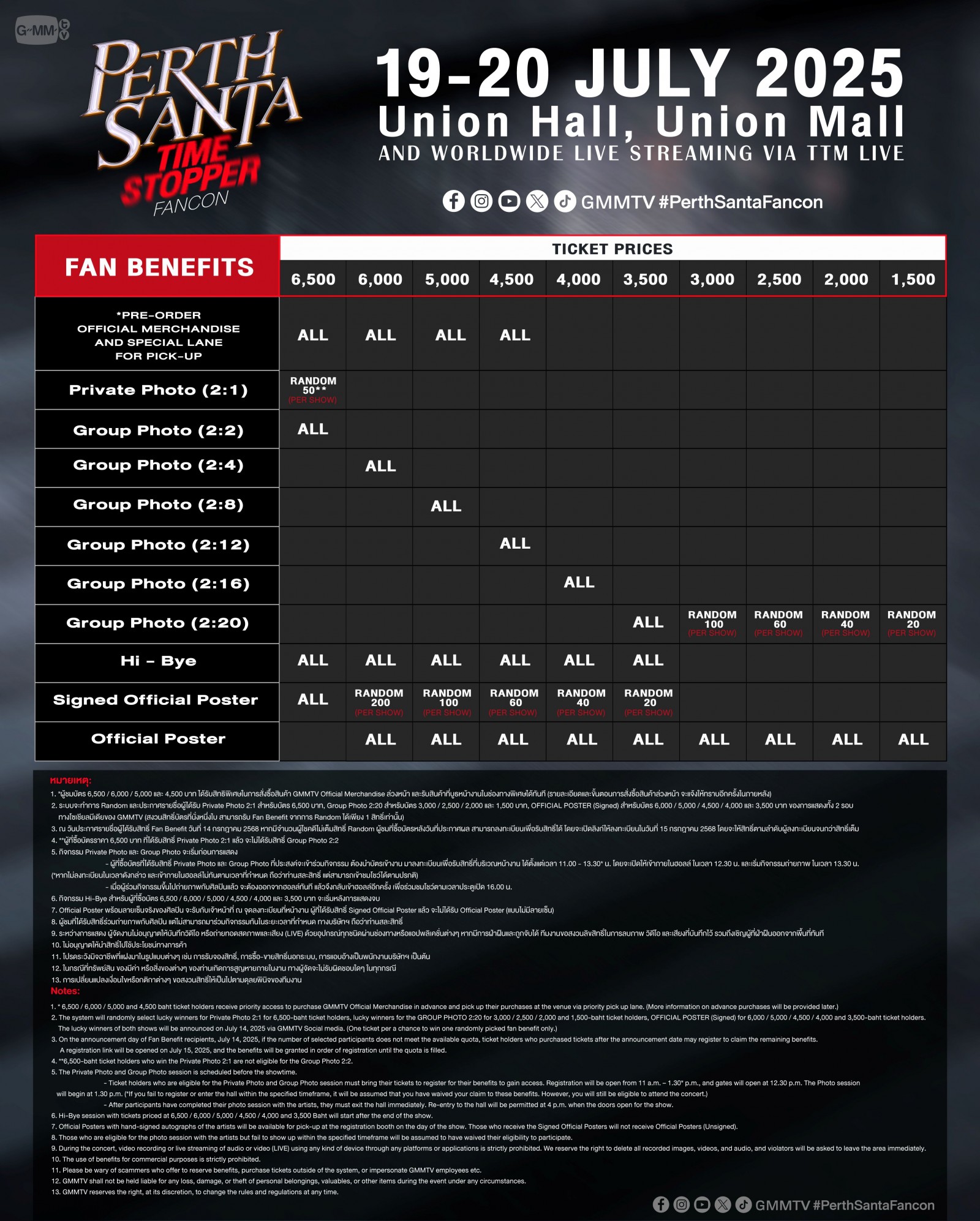 PERTH SANTA TIME STOPPER FANCON